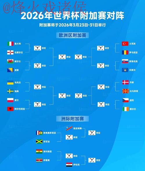 2026世界杯预测:苹果全站深度解析 2026世界杯预测:苹果全站深度解析