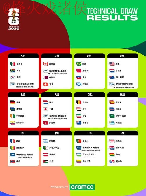 2026世界杯滚球正规平台解析 2026世界杯滚球正规平台解析